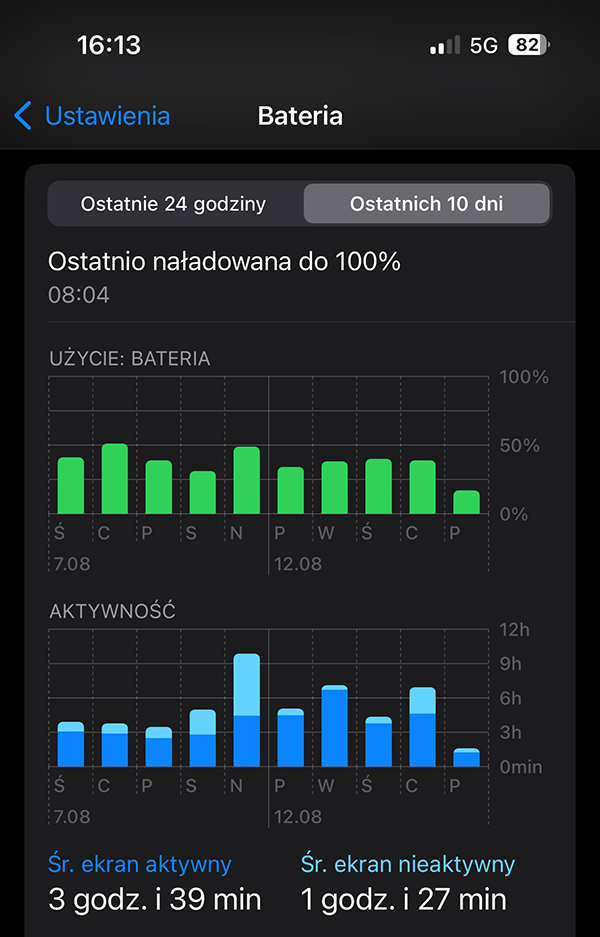 kondycja baterii iphone 14 pro